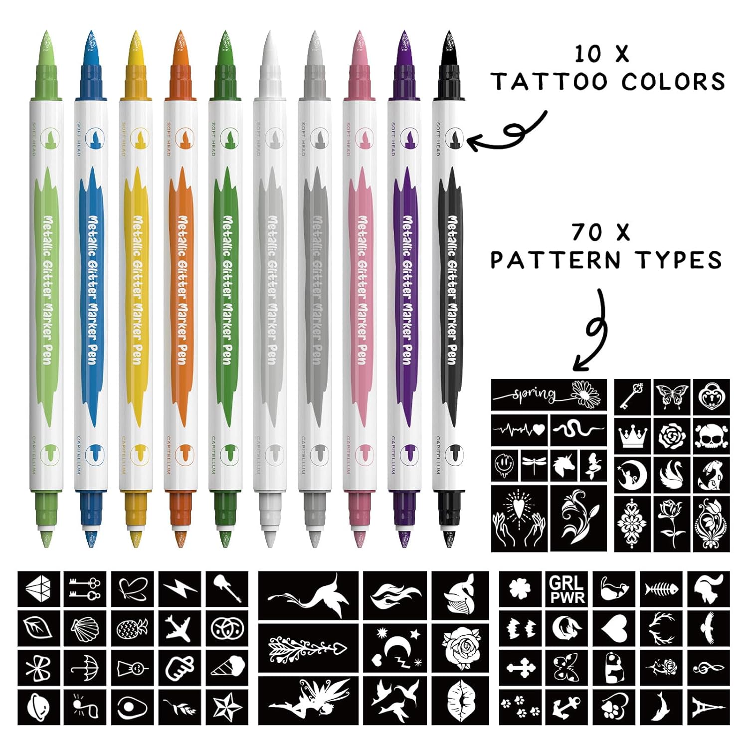  Markers for Skin