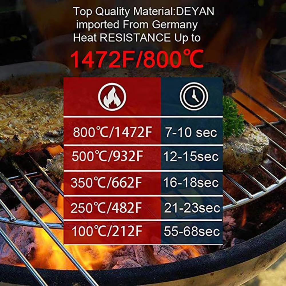 Grill Gloves Heat Resistant